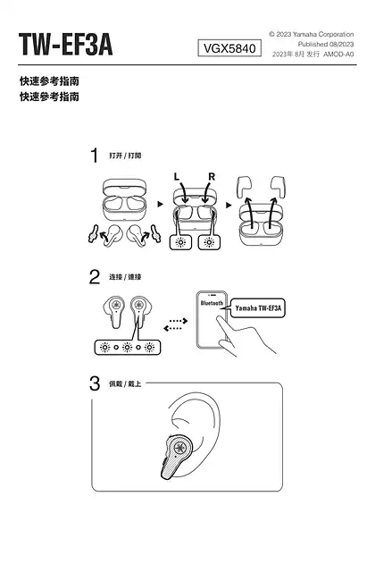 yamaha雅马哈TW-EF3A Quick Reference Guide